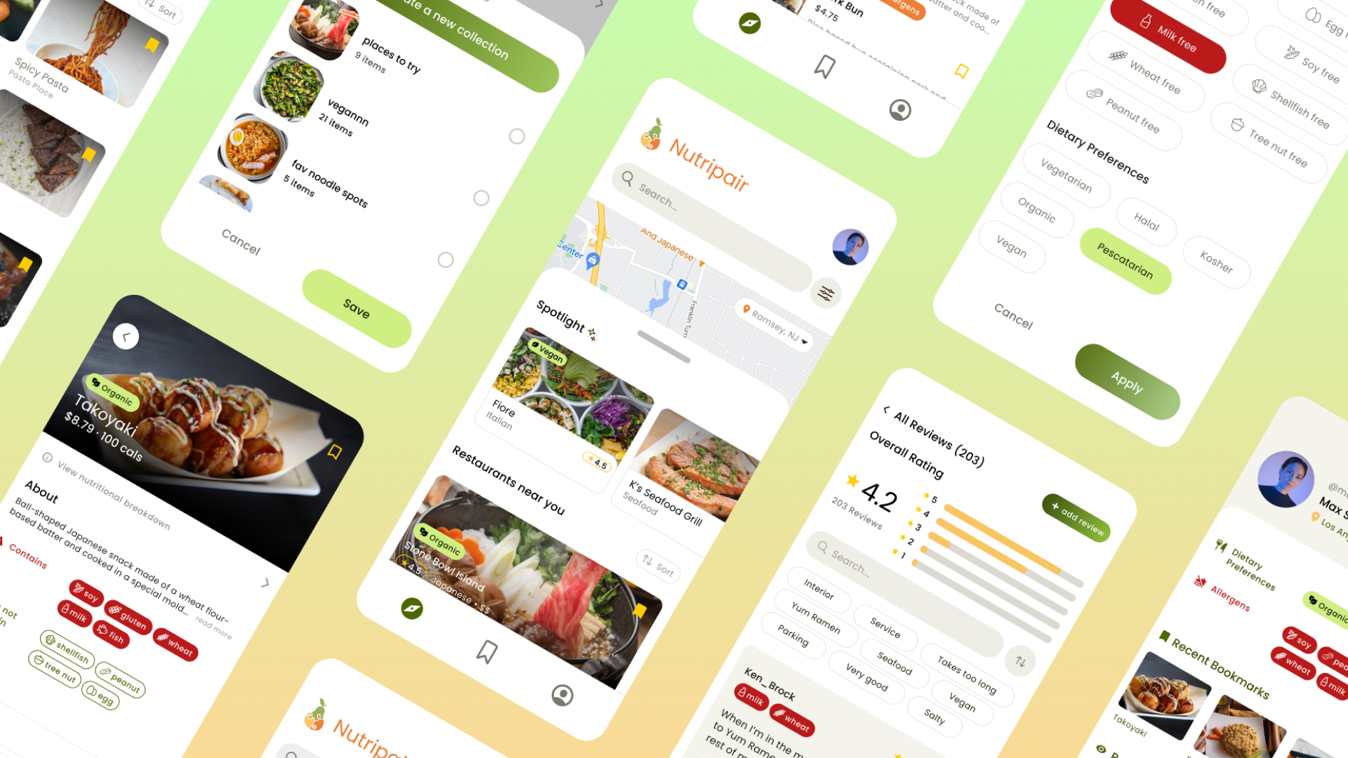 project image overview