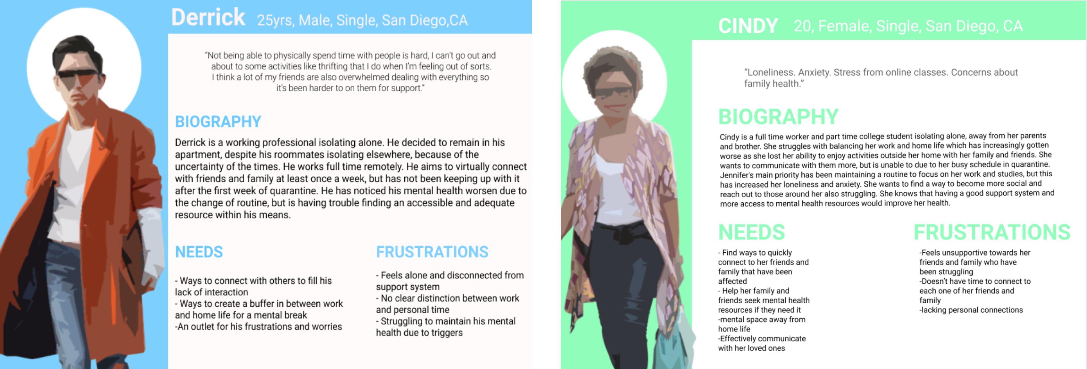 two user persona images